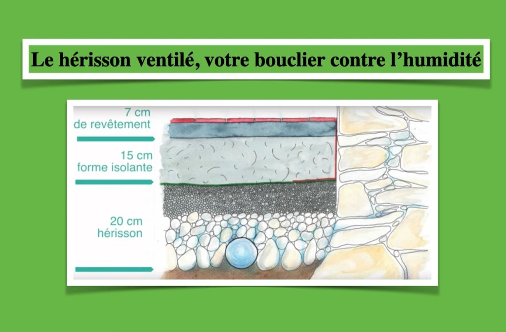 Le hérisson ventilé pour prévenir l’apparition d'humidité - Casa Calida